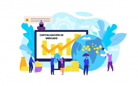CAPITALIZACIÓN DE MERCADO (1)