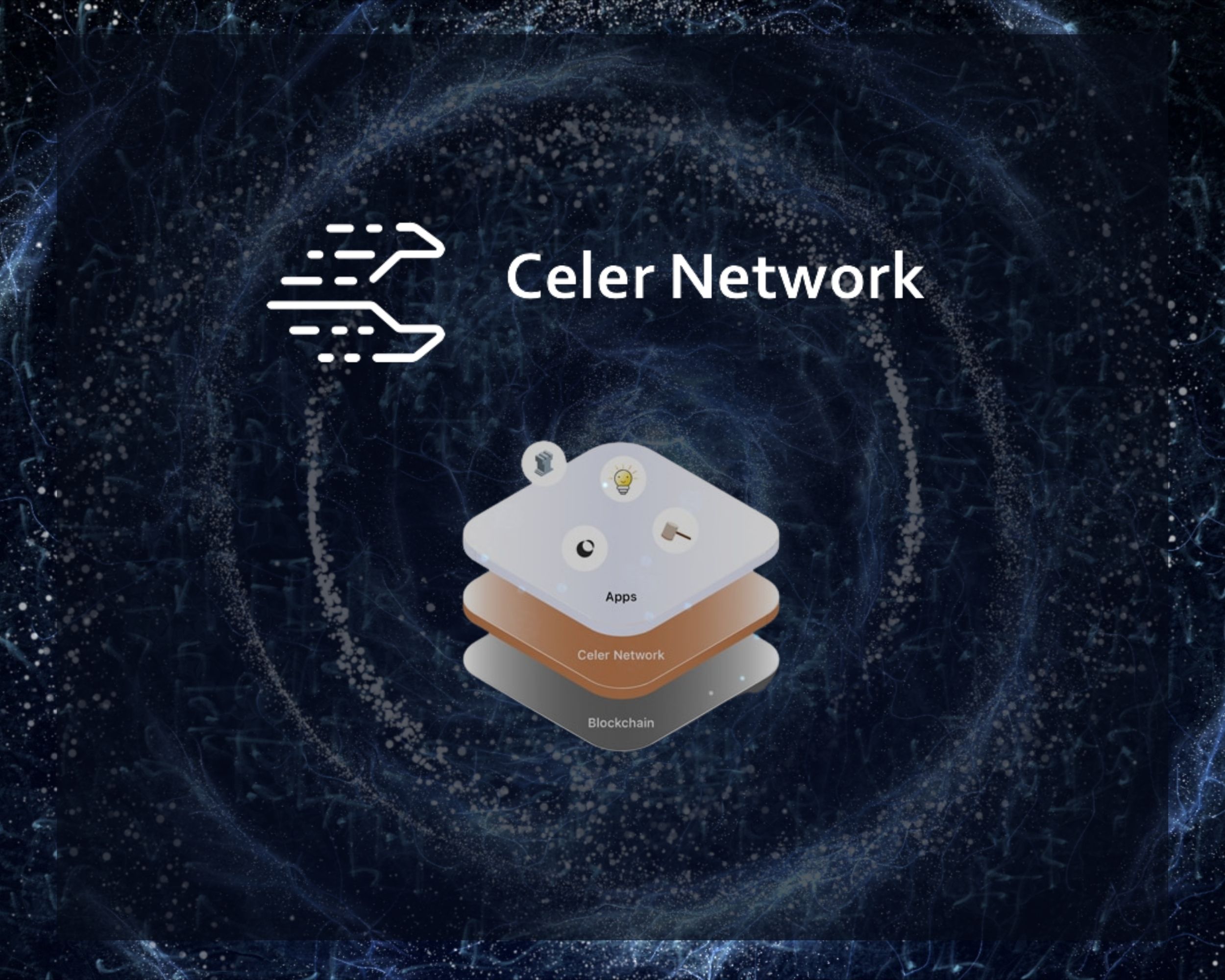 celer crypto