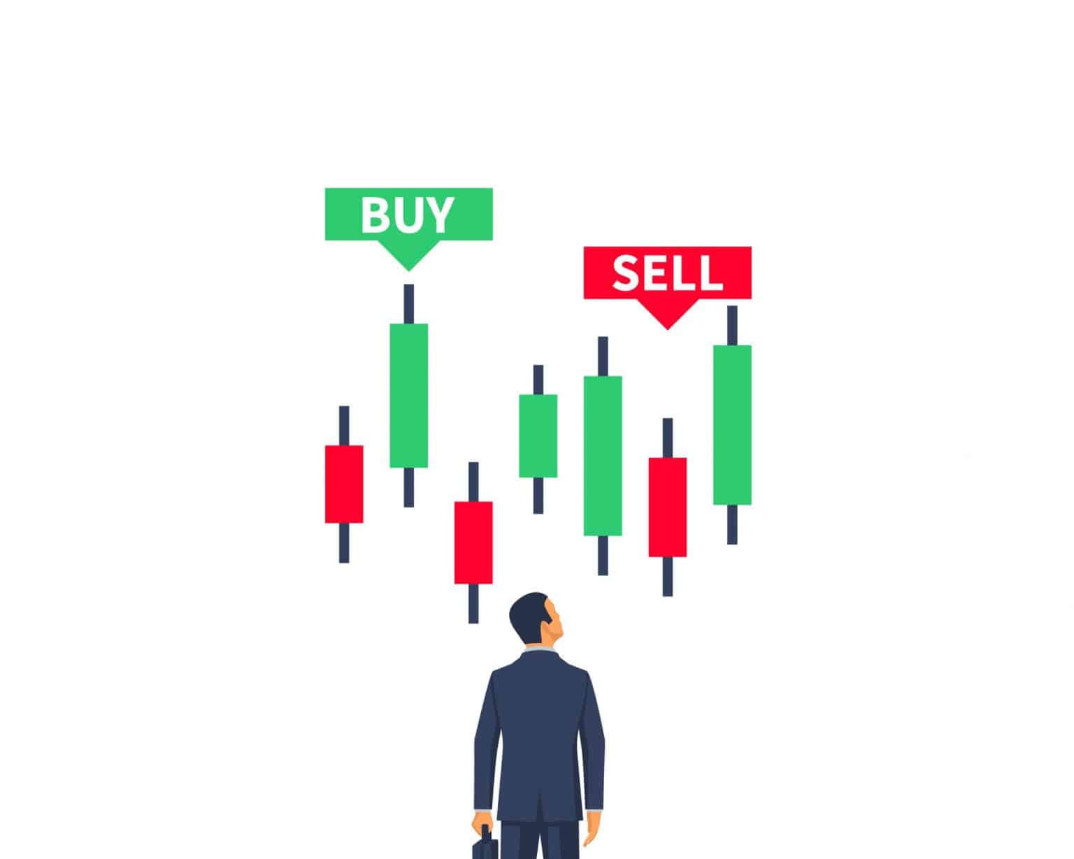 ¿Qué Son Los Futuros En Trading Y Para Qué Sirven?