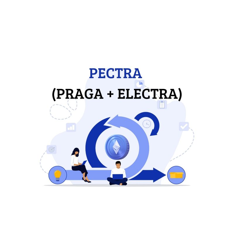 Pectra Ethereum