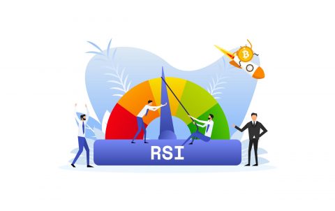 RSI