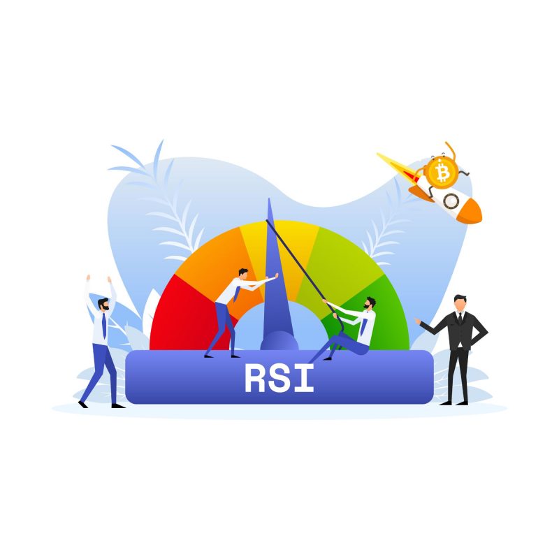 RSI