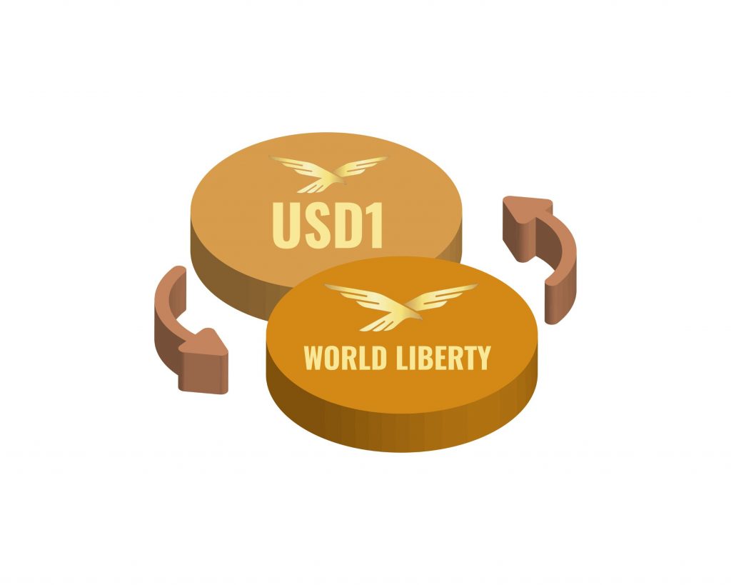 token-wlfi-world-liberty-financial